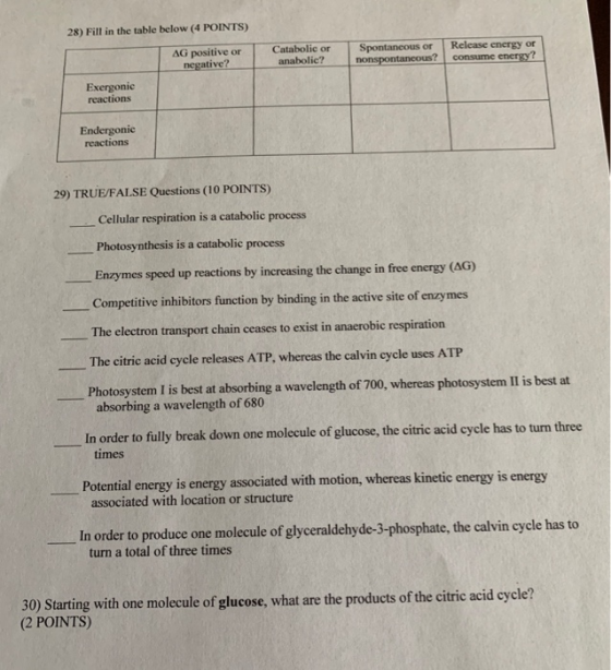 28) Fill in the table below (4 POINTS) AG positive or negative? Catabolic or anabolicy Spontaneous or nonspontaneous? Release