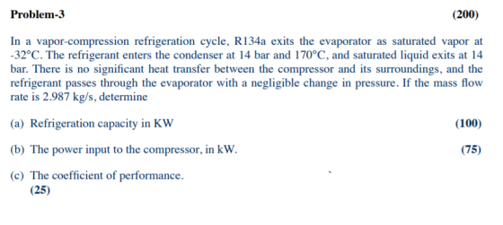 Problem-3 (200) In a vapor-compression refrigeration cycle, R134a exits the evaporator as saturated vapor at -32°C. The refri