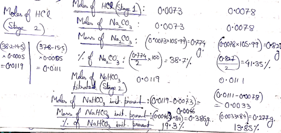 ! ! Modes of Hel. Stage 1 ): 0-0073 0.0078 Moles of the Mol Naco 0.0023 0.0078 (Stage 2). Mass of Ne, CO : (0*072*105*78-0774