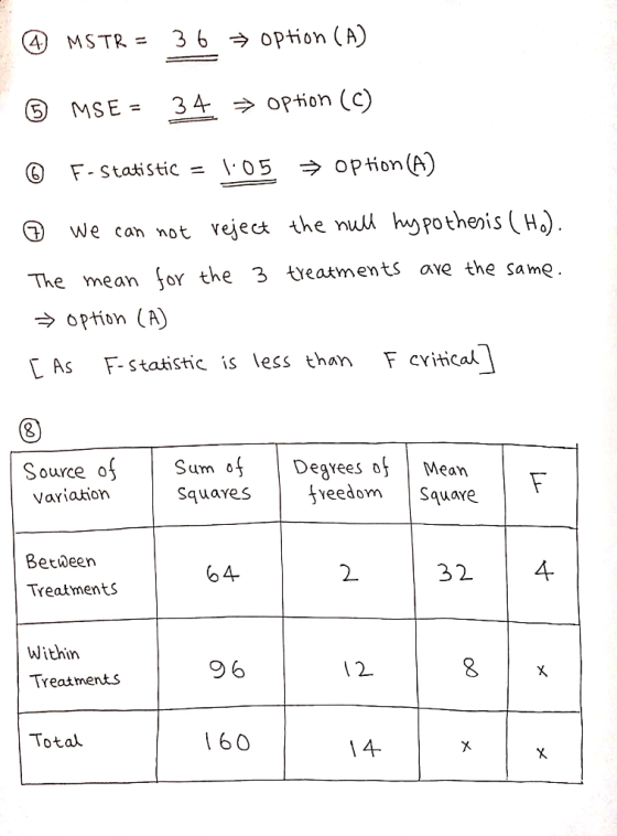 OPtion (A) 3 6 4 MSTR = Option (c) 3 4 MSE Option (A) F-Statistic = \ 0 5 We can not veject the nuli hypothenis ( Ho). ave t
