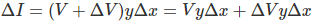 ΔΙ = (V + ΔV)yΔz = VyΔr + ΔVyΔα