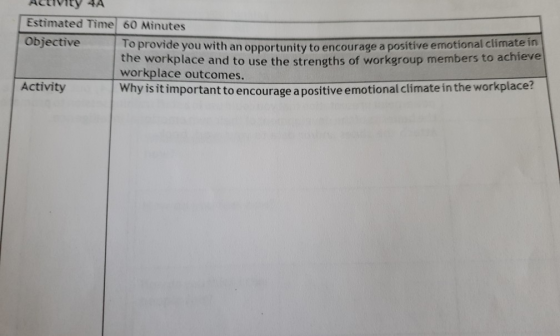 Activity 4A Estimated Time 60 Minutes Objective To provide you with an opportunity to encourage u with an opportunity to enco