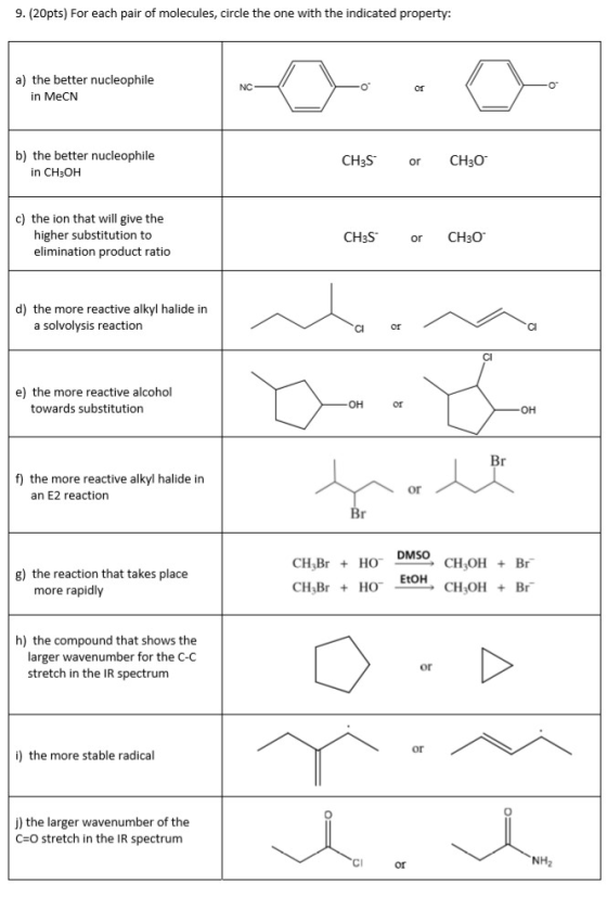 9. (20pts) For each pair of molecules, circle the one with the indicated property: a) the better nucleophile in MeCN b) the b