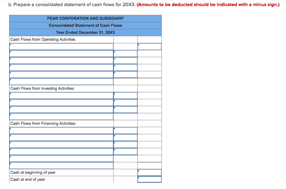b. Prepare a consolidated statement of cash flows for 20X3. (Amounts to be deducted should be indicated with a minus sign.) PEAR CORPORATION AND SUBSIDIARY Consolidated Statement of Cash Flows Year Ended December 31, 20X3 Cash Flows from Operating Activities Cash Flows from Investing Activities Cash Flows from Financing Activities Cash at beginning of year Cash at end of year