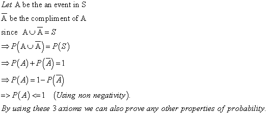 Let A be the an event in S A be the compliment of A since AUA =S P(A)-1-(A > P(A) 1 (Using non negativity) By using these 3 axioms we can also prove ary other properties of probability