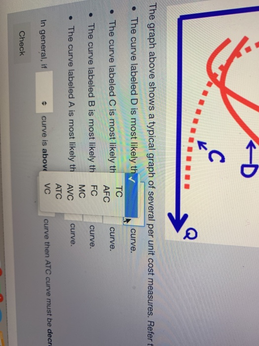 SD The graph above shows a typical graph of several per unit cost measures. Refert • The curve labeled D is most likely th cu