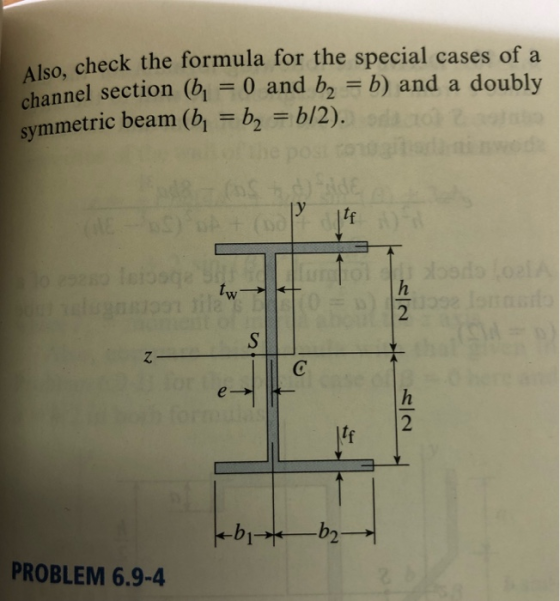 check the formula for the special cases of a Also, channel section (bi 0 and ba -b symmetric beam (bl =b2 =b/2 2-b) and a dou