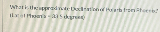 What is the approximate Declination of Polaris from Phoenix? (Lat of Phoenix = 33.5 degrees)