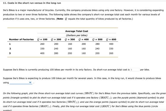 11. Costs in the short run versus in the long run Ikes Bikes is a major manufacturer of bicycles. Currently, the company pro
