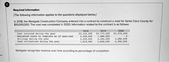The following information applies to the questions displayed below In 2018, the Westgate Construction Company entered into a contract to construct a road for Santa Clara County for $10,000,000. The road was completed in 2020. Information related to the contract is as follows: 2019 $2,542,000 3,772,000 $2,074,600 1, 886,000 2,020,000 ,294,000 3,686,000 1,810,000 3, 800,000 4,390,000 2018 2020 Cost incurred during the year Estimated costs to complete as of year-end Billings during the year Cash collections during the year 5,658,000 Westgate recognizes revenue over time according to percentage of completion