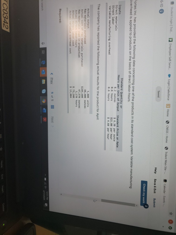 Student Login Trid... Employee Self-Servi... Login | Salesforce G Home CNSSS : Home > Trident Main Site - Calendar - Events -