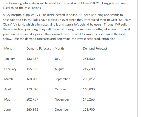 The following information will be used for the next 4 problems (18-21). I suggest you use Excel to do the calculations. A key hospital supplier, IVs Plus (IVP) located in Salina, KS, sells IV tubing and stands to hospitals and clinics. Sales have picked up ever since they introduced their newest Squeaky Clean IV stand, which eliminates all oils and germs left behind by users. Though IVP sells these stands all year long, they sell the most during the summer months, when end-of-fiscal year purchases are at a peak. The demand over the next 12 months is shown in the table below. Use the demand forecasts and determine the lowest cost production plan. Month Demand Forecast Month Demand Forecast January 133,067 July 251,630 February 155,026 August 249,630 March 168,200 September 200,312 April 173,890 October 160,830 May 202,759 November 145,266 June 260,842 December 128,900