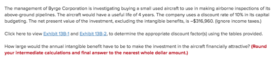The management of Byrge Corporation is investigating buying a small used aircraft to use in making airborne inspections of it