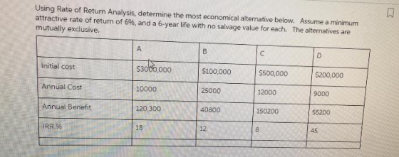 Using Rate of Return Analysis, determine the most economical alternative below. Assume a minimum attractive rate of retum of