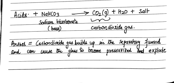 salt. Acids: + NaHCO3 - Sodium bicarbonate - (base) > Cos (9) + H20 + m carbon dioxide gas. Answer = and can Carbondioxide ga