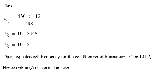 Thus 450 x 112 498 20 Ei 101.2048 Ei 101.2 Thus, expected cell frequency for the cell Number of transactions /2 is 101.2, Hence option (A) is correct answer.