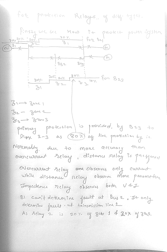 for protection Relays of dief types finsty it protect power system we Bee How 204. yon, 3 209, 80% 31 for B2 XA -on in x x B3