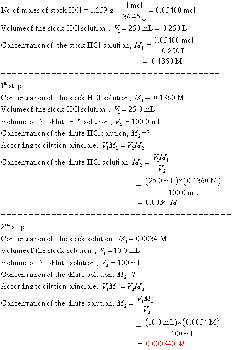 mo No of moles of stock HCl = 1.239 g ×--= 0.03400 mol Volume of the stock HCl solution , = 250 mL 0.250 L Concentrati on of the stock HCl solution, Mi - 36.45 g 0.03400 mol 0.250L 0.1360 M step Concentrati on of the stock HCl solution, M- 0.1360 M Volume of the stock HCl solution , = 25.0 mL Volume of the dilute HCI solution, -100.0 mL Concentrati on of the dilute HClsoluti on, M2-? According to dilution principle, ИМ,-A4 Concentration of the dilute HCl solution, M, (25.0 mL)x(0.1360 M) 100.0 mL = 0.0034 M 2*d step Concentrati on of the stock solution, M,-0.0034 M Volume of the stock solution , K = 10.0 mL Volume of the dilute solution, = 100 mL Concentrati on of the dilute solution, M2-1 According to dilution principle, 14=YA, Concentration of the dilute solution, M2 (10.0 mL)× (0.003414) 100 mL = 0.000340 M