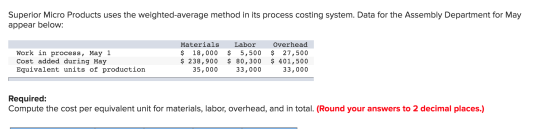 Superior Micro Products uses the weighted-average method in its process costing system. Data for the Assembly Department for