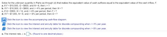 Solve for the unknown quantity in Parts (a) through (d) that makes the equivalent value of cash outflows equal to the equivalent value of the cash inflow, F. a. If F- $10,500, G $600, and N- 6, then i ? b. If F-$10,500, G $600, and i-4% per period, then N-? c. If G-$900, N-12, and i= 8% per period, then F= ? d. If F= $7,000, N-6, and i= 8% per period, then G ? Click the icon to view the accompanying cash-flow diagram. Click the icon to view the interest and annuity table for discrete compounding when i=4% per year. Click the icon to view the interest and annuity table for discrete compounding when ,-8% per year. a. The interest rate, i, is .%. (Round to one decimal place.)