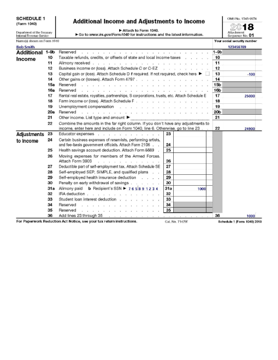 OMB No 1545-0074 2018 Allachment Sequence No. 01 Your social security number 123456789 1-9b 10 12 -100 13 14 15b 16b 17 25000