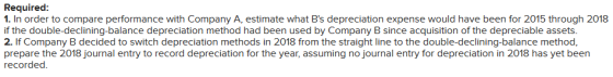 Required: 1. In order to compare performance with Company A, estimate what Bs depreciation expense would have been for 2015