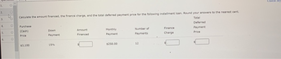 Calculate the amount financed, the finance charge, and the total deferred payment price for the following installment loan. R