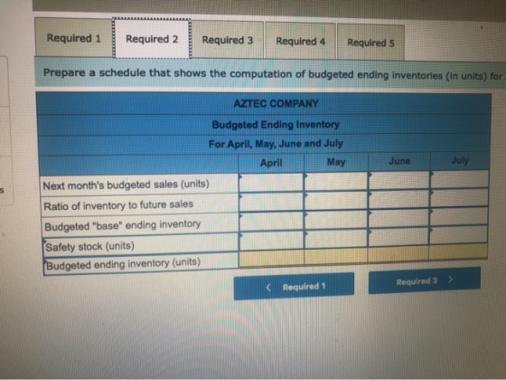 Required 1 Required 2 Required 3 Required 4 Required 5 Prepare a schedule that shows the computation of budgeted ending Inven