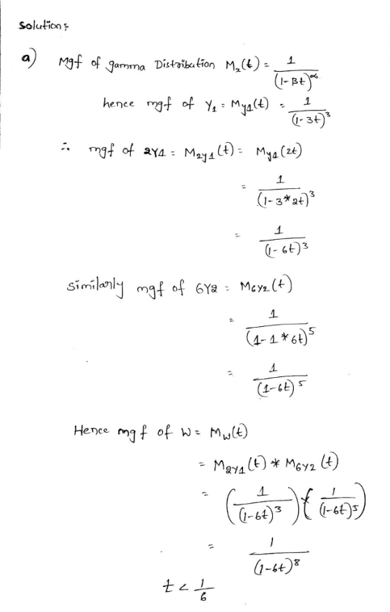 Solution *a 1 Gt A. Hence mgf of Mute