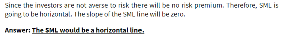 Since the investors are not averse to risk there will be no risk premium. Therefore, SML is going to be horizontal. The slope
