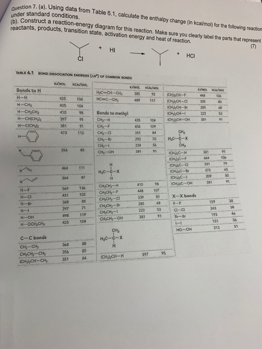 1 Question 7. (a). Us 7. (a). Using data from Table 6.1, calculate the enthalpy change (in kcal/mol) for the following reacti