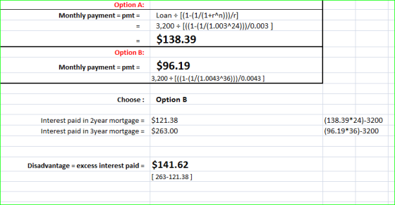 Option A: Loan [1-(1/(1+r^n))}/r] 3,200 [(1-(1/(1.003^24)))/0.003 ] $138.39 Monthly payment = pmt = Option B: $96.19 3,200 [(