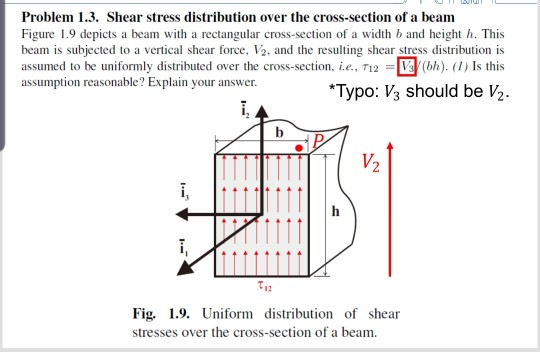 Problem 1.3. Shear stress distribution over the cross-section of a beam Figure 1.9 depicts a beam with a rectangular cross-se