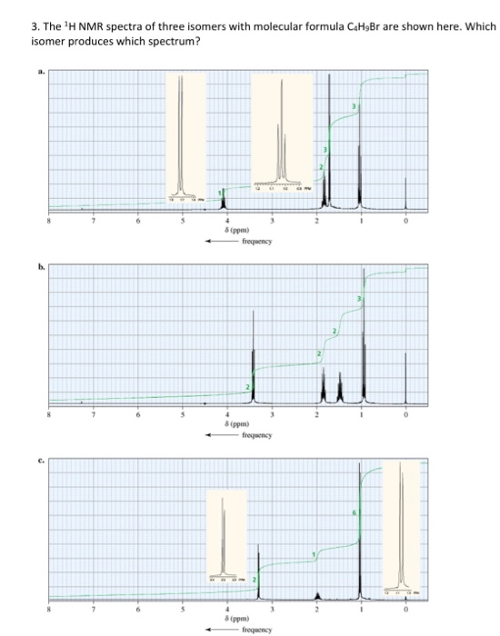 3. The H NMR spectra of three isomers with molecular formula CaHsBr are shown here. Which isomer produces which spectrum? 4 (