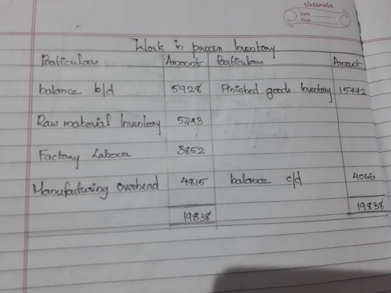 classmate Date Pa Factony Labecn 3852 4oeb curiog Oveabea 9388 9835
