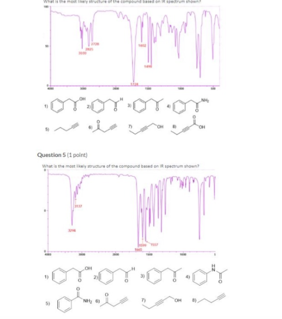 What is the most likely structure of the compound based on spectrum shown? Question 5 (1 point) What is the most likely struc
