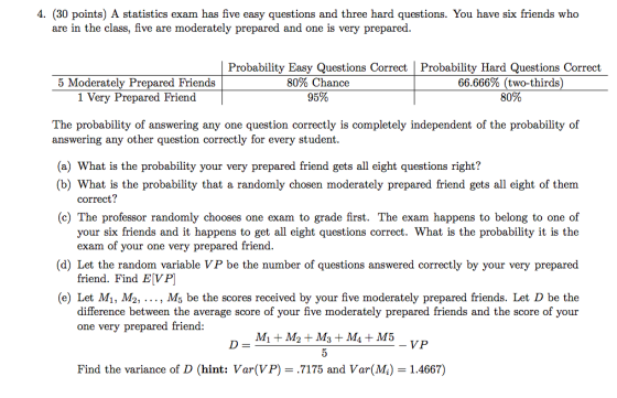 4. (30 points) A statistics exam has five easy questions and three hard questions. You have six friends who are in the class,