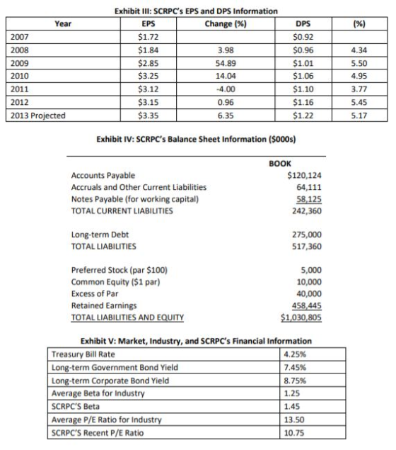Exhibit Ill: SCRPCs EPS and DPS Information Change (%) (%) Year EPS DPS 2007 $1.72 $0.92 $1.84 2008 3.98 $0.96 4.34 $2.85 $1