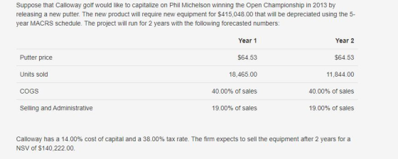 Suppose that Calloway golf would like to capitalize on Phil Michelson winning the Open Championship in 2013 by releasing a ne