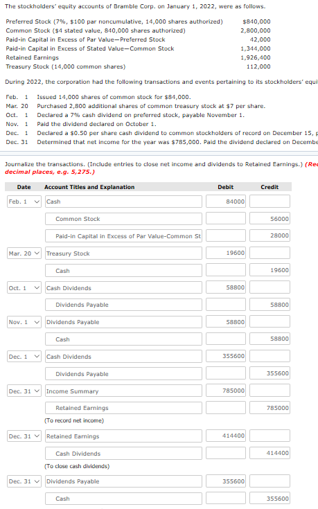 The stockholders equity accounts of Bramble Corp. on January 1, 2022, were as follows. Preferred Stock (7%, $100 par noncumu