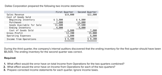 Dallas Corporation prepared the following two income statements: First Quarter $19,000 Second Quarter $22,800 Sales Revenue C
