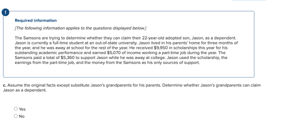 Required information (The following information applies to the questions displayed below.) The Samsons are trying to determin