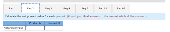 Reg 1 Reg 2 Reg 2 Req3 Reg 4 Req 5 Reg 6A Req 6B Calculate the net present value for each product. (Round your final answers