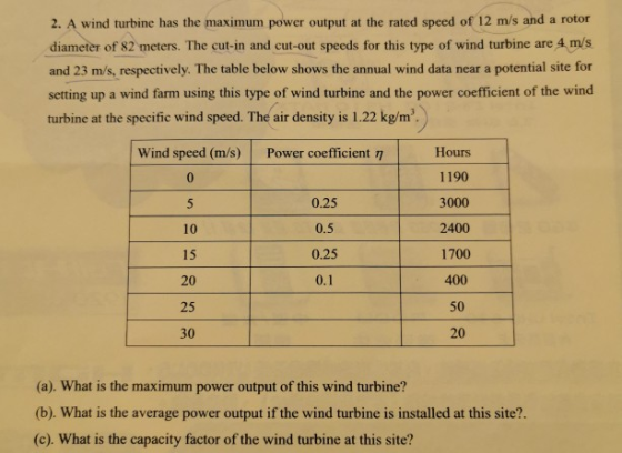 2. A wind turbine has the maximum power output at the rated speed of 12 m/s and a rotor diameter of 82 meters. The cut-in and