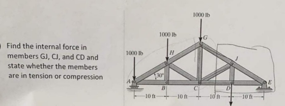 1000 lb 1000 lb Find the internal force in 1000 lb members GJ, CJ, and CD and state whether the members are in tension or com