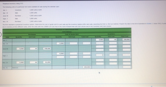 Agr. Sept. are w e nt to the win the E a st and the dule of Cet af de Sold FERO Mathe | 64 GB H . Quantity Unit Cent e r Cost