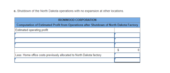 c. Shutdown of the North Dakota operations with no expansion at other locations. IRONWOOD CORPORATION Computation of Estimate