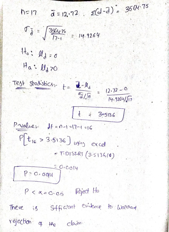 ns17 a = 12:72 Eld-d): 366475 Tj = 3564.75 17-1 = 14.9264 Ho: lld = 0 Hallizo Test Statistics in tamil -llo ain 12.72 - 0 14.