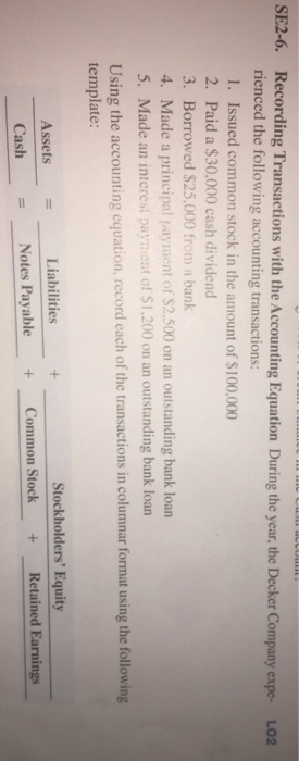 Recording Transactions with the Accounting Equation During the year, the Decker Company expe rienced the following accounting transactions 1. Issued common stock in the amount of $100,000 2. Paid a $30,000 cash dividend 3. Borrowed $25,000 from a bank 4. Made a principal payment of $2,500 on an outstanding bank loan 5. Made an interest paynient of $1,200 on an outstanding bank loan LO2 Using the accounting equation, record each of the transactions in columnar format using the following template Assets = Liabilities CashNotes Payable +Common Stock Retained Earnings