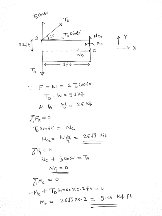 TD o2ft 2 Mc =0 -McTDm6iXo.fto 263 X0.2